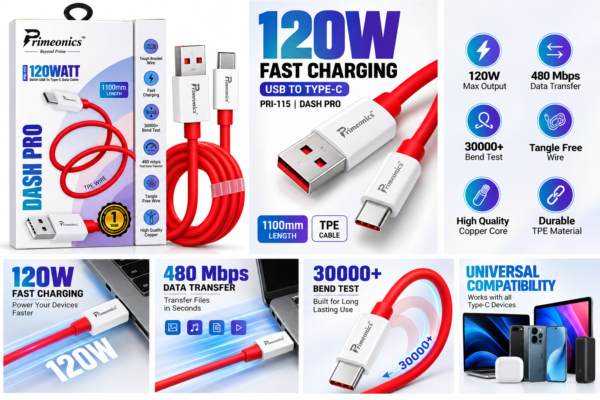 Primeonics 120W Cable Feature Showcase