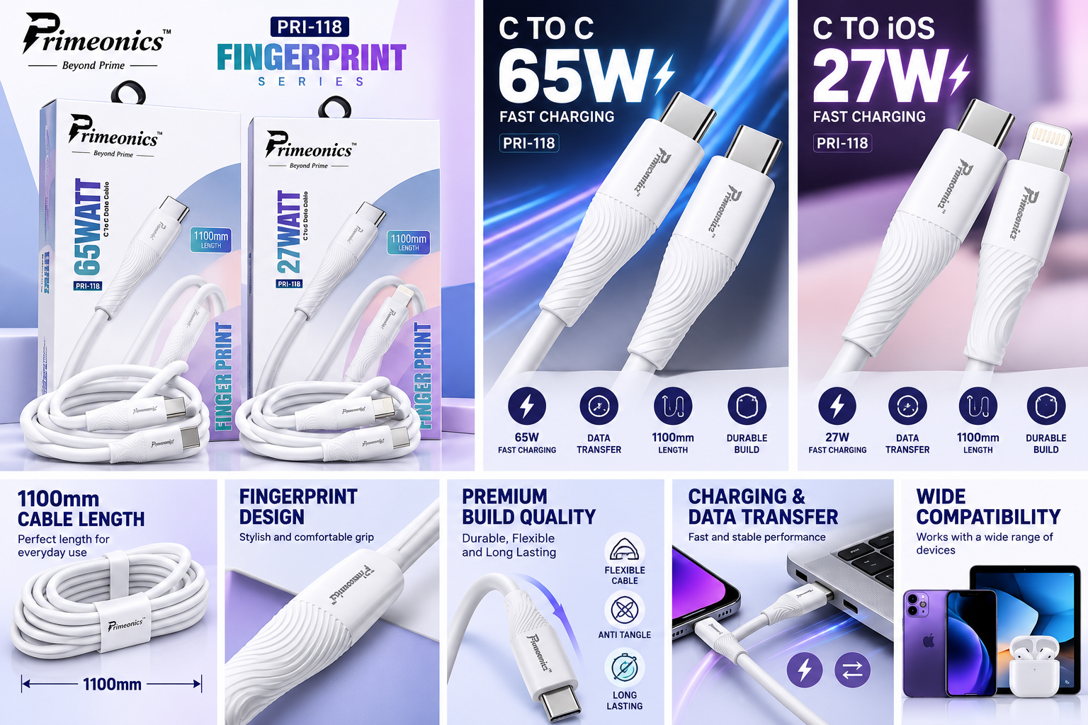 Primeonics Fingerprint Cable Feature Collage Primeonics Fingerprint Cable Feature Collage