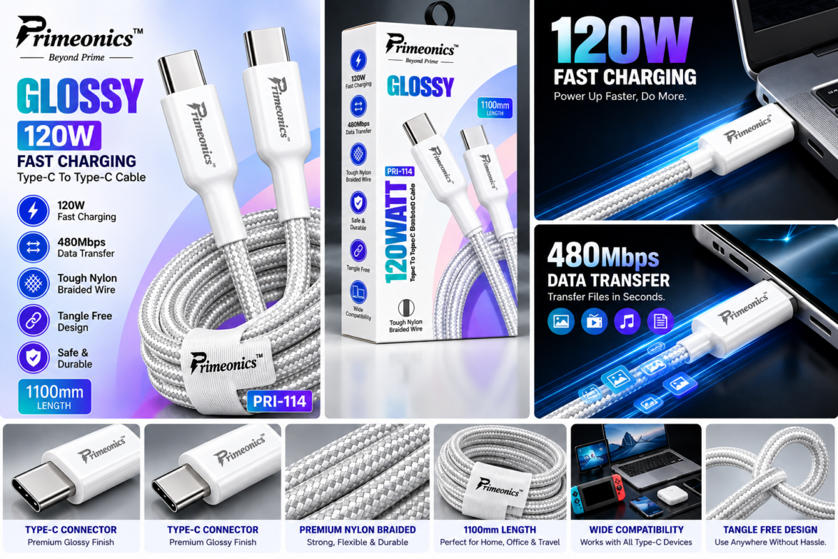 Primeonics Glossy 120W Cable Showcase