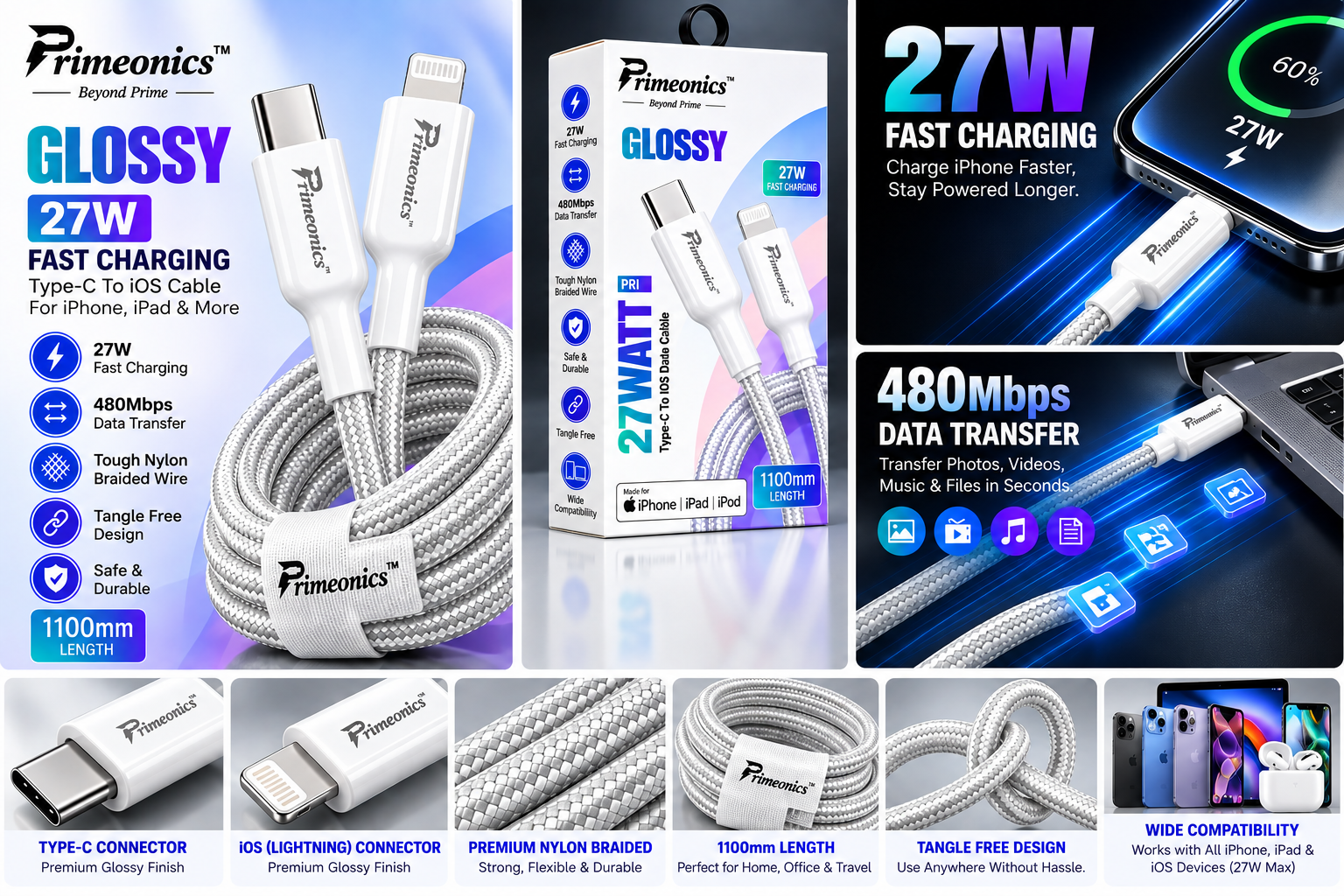 Primeonics Glossy 27W Charging Cable Collage Primeonics Glossy 27W Charging Cable Collage