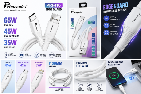 Primeonics PRI 116 Edge Guard Cable Showcase
